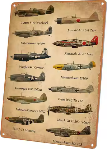 Wallors Vintage Aviation Airplane Decor WW2 Fighter Planes Metal Tin Sign Boys Room Wall Art Decor M