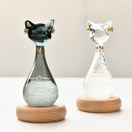 Botol Ramalan Cuaca, Botol Ribut Kucing Anderson, Hadiah Hari Lahir, Borong Kilang Hadiah, Botol Cua