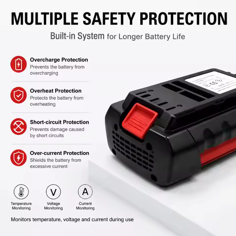 Plug-and-Play 36V Replacement Battery, Stable Output for Bosch 36V Drill Driver, Rotary Hammer & Imp