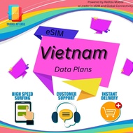 eSIM Vietnam Data Package
