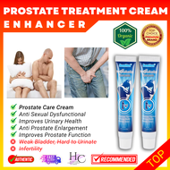 SUMIFUN Prostate Cream Saw Palmetto For Prostate Cream Prostate Treatment Prostate Patch Prostate He