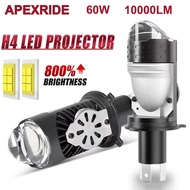 h4 led projector h4 bi led headlight projector bulb led projector headlight h4 Mini Projector Lens
