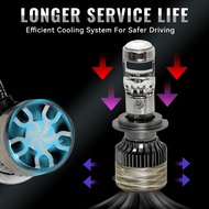 H7 H4 H11 LED Canbus Car Headlight Mini Projector Lens Bulb  Auto/Motorcycle Mini Lens Lamp Fog Ligh