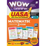 Sasbadi 2023: Rujukan Wow Grafik UASA KSSM Matematik Tingkatan 3 9789837734180 WG23MMA3
