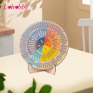 Lohobby Wheel of Feelings with Stand Wheel of Feelings Chart for Home, Office, Women And Men