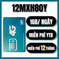 ( 1 Tỷ GB ) SIM Viettel 5G Trọn Gói 1 Năm Không Giới Hạn Dung Lượng Data Internet Tốc Độ Cao Không P