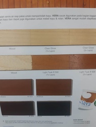 Cat Kayu Propan Vera V-08 Vernis Air 0.8liter Campuran Air Politur Kayu Vernis Pernis Kayu Clear Pel