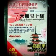 Docomo 7日4G無限上網卡