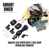 SMATO L150 High-Power 80W LED Spotlight with Wireless Remote Control