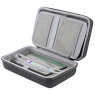 Hard Case Compatible with Garmin Drivesmart 76 86 66 Dezl OTR710 780 RV 785 770 760 Dezlcam Fleet 79