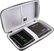 WERJIA Hard Case Compatible with INIU 140W Power Bank, 27000mAh High Capacity Portable Charger (Box
