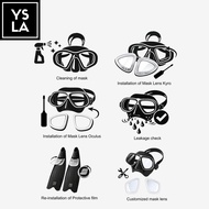 Additional Services (Dive Gear Care & Customization Services)