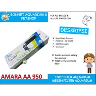 AQUARIUM FILTER TOP FULL SET AMARA AA950