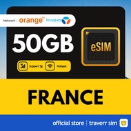 【France eSIM】【🔥5G】 法国 Travel eSIM