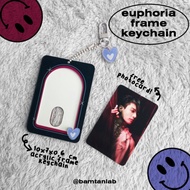 [PRE-ORDER] Euphoria Frame Keychain (designed by bamtanlab)/PHOTOCARD HOLDER BTS JUNGKOOK