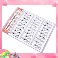 dgkSaxophone Practice Chart Coated Paper Saxophone Fingering Chart Saxophone Fingering Chart Music C