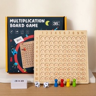 Multiplication Board Game Multiplication And Division Board Game 2 IN 1 Division And Multiplication