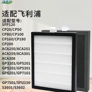 Suitable for Philips Car Air Purifier Filter S3601/GP5201/GP7501 Full Effect Upgrade Filter