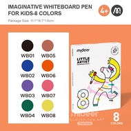 Mideer Whiteboard Marker ปากกา ไวท์บอร์ดแบบเช็ดได้ในตัว(ไม่มีกลิ่น)