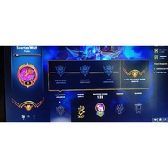 League of legends(LOL) Garena Sea