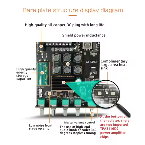 B63B-XY-S100H HIFI TPA3116D2 Bluetooth 5.0 Subwoofer Amplifier Board 50WX2+100W 2.1 Channel Power Au