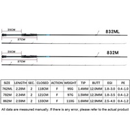 Lurekiller EGI Sephia 2.5m 2.28m 2.59m High Carbon 762M/862M Cross-Border Squid Rod for Road Sub Use