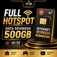 SIMKAD HOTSPOT RUMAH 4G/5G | Full Hotspot | Data Sehingga 500GB