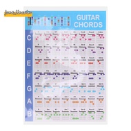 Acoustic Guitar Practice Chords Scale Chart Guitar Chord Fingering Diagram Lessons Music for Guitar 