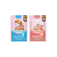 Changeter Marble Beef [6-12 ซอง] อาหารเปียกสุนัข ไม่ทำร้ายไต ไม่เติมเกลือ เพื่อสุขภาพ ขนาด 70 กรัม