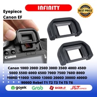 Eyepiece kamera canon 650d 600r 550d 500d 450d 1100d