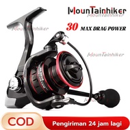 Fishing Reel Strong power Handle In Stock Fishing Reel Spooler Reel Sea Fishing Equipment Fishing Re