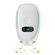 Mini Air Purifier Plug In Negative Ion Ionizer Air Purifier for Office Bedroom Quiet Ionizer Air Cle