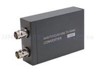 NK-T8 AHD轉HDMI轉換器 AHD/TVI/CVI/CVBS轉HDMI 1080P 支援環出 監視器周邊