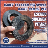 Karet Tatakan Per Spiral Escudo Viatara Sidekick Keong Escudo Karet Support Escudo Viatara Sidekick