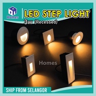 Corner Light or Step Light, Night Light, Sensor Light, Bed Frame Light.