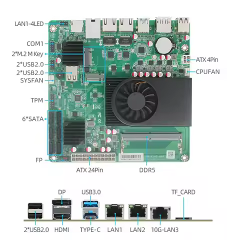 10G NAS Motherboard Intel i3-N305 N150 N100 6-Bay 1*10G 2*2.5G i226-V 2*NVMe 6*SATA3.0 1*DDR5 Firewa
