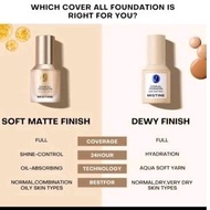Mistine Cover All Foundation