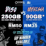 ONEXOX 5G Data Postpaid 90GB 250GB Unlimited calls