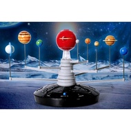 Model Sistem Suria (Solar System Planets) Science Educational