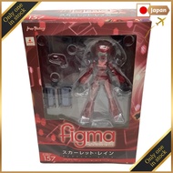 MAX FACTORY (Max Factory) Figma Figures✨Direct from Japan✨260917