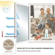 AF3 One Way Anti-UV Adhesive Film Sticker, Effective, Comfortable, Practical