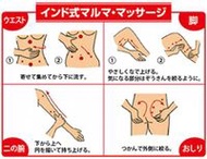 印度式美容熱感按摩凝膠 220g