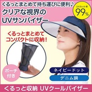 日本🇯🇵直送✈️防UV COOL涼感摺疊防曬帽(UV CUT)