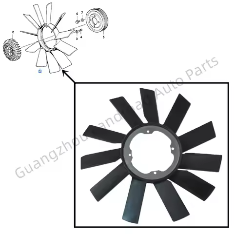 11521723363 Engine Cooling Fan For BMW E30 E28 E34 E39 520i 525i 523i 528i 325i 323i M52 1981-200