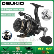 AC2000 Fishing Reel Portable Spinning Reel Travel Fishing Reel