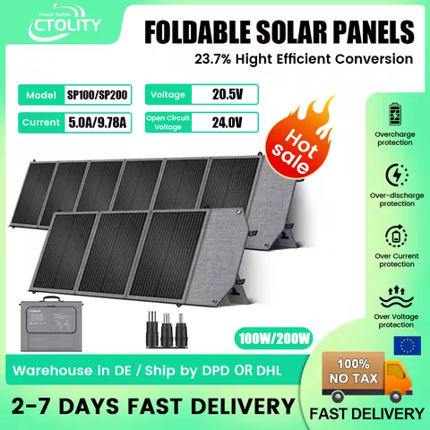 CTOLITY SP Series Solar Panel 100W-200W, 5.0A & 9.78A 20.5V, 23.7% High Conversion Rate, Portable fo