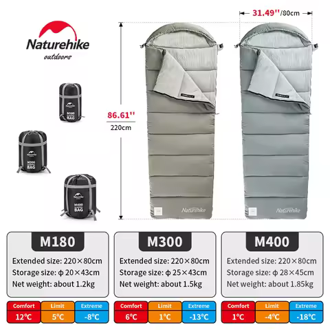 Naturehike Cotton Sleeping Bag M180 M300 Spliceable Double Person Outdoor Camping Summer Winter Warm