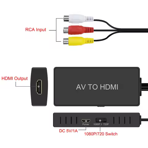 AV Audio CVBS Cable Converter AV TO HDMI Adapters RCA to HDMI Cables For Digital TV Signal Stronger 