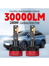 2個/套roadsun H1 Led汽車頭燈燈泡,26000lm,800％亮度,6000k冷白,350w,進口csp芯片,超級聚焦光束,內置高速渦輪風扇,外部驅動器解碼器,雾燈,聚光燈,智能,快速散熱,雙銅管+純銅導熱,ip68防水,航空鋁材料,高端智能,不漏安裝,canbus,無錯誤