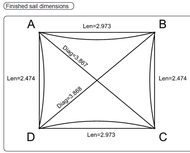 สี่เหลี่ยมผืนผ้า (ขนาดเล็ก) ที่บังแดดสวนกลางแจ้ง บล็อกได้ถึง 50-60% ป้องกันรังสียูวีที่ยอดเยี่ยมสำหรับบ้าน 2.5m 3m 3.5m 4m Rectangle Sun Shade Awning Sail